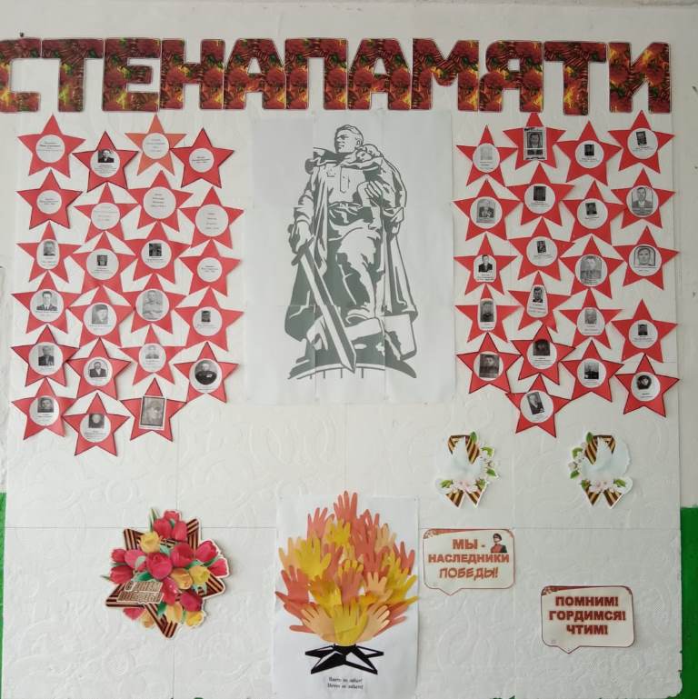 Стена Памяти.