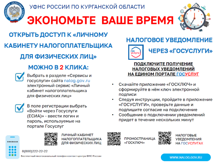 Личный кабинет.